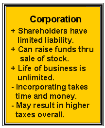 Corporation