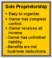 Sole Proprietorship